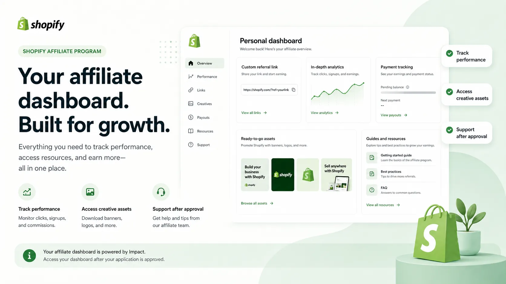 Shopify affiliate resources, tracking, or creative assets