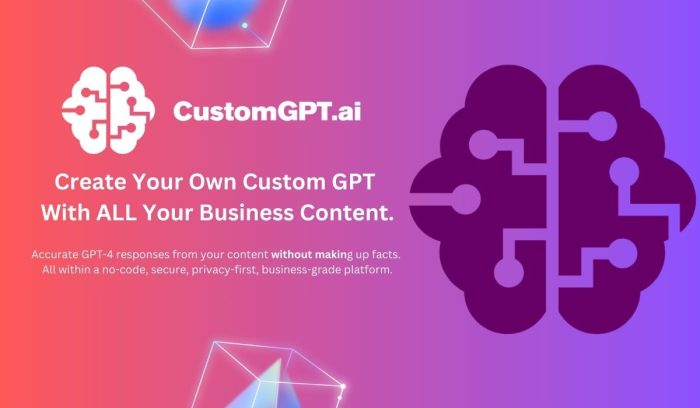 CustomGPT AI