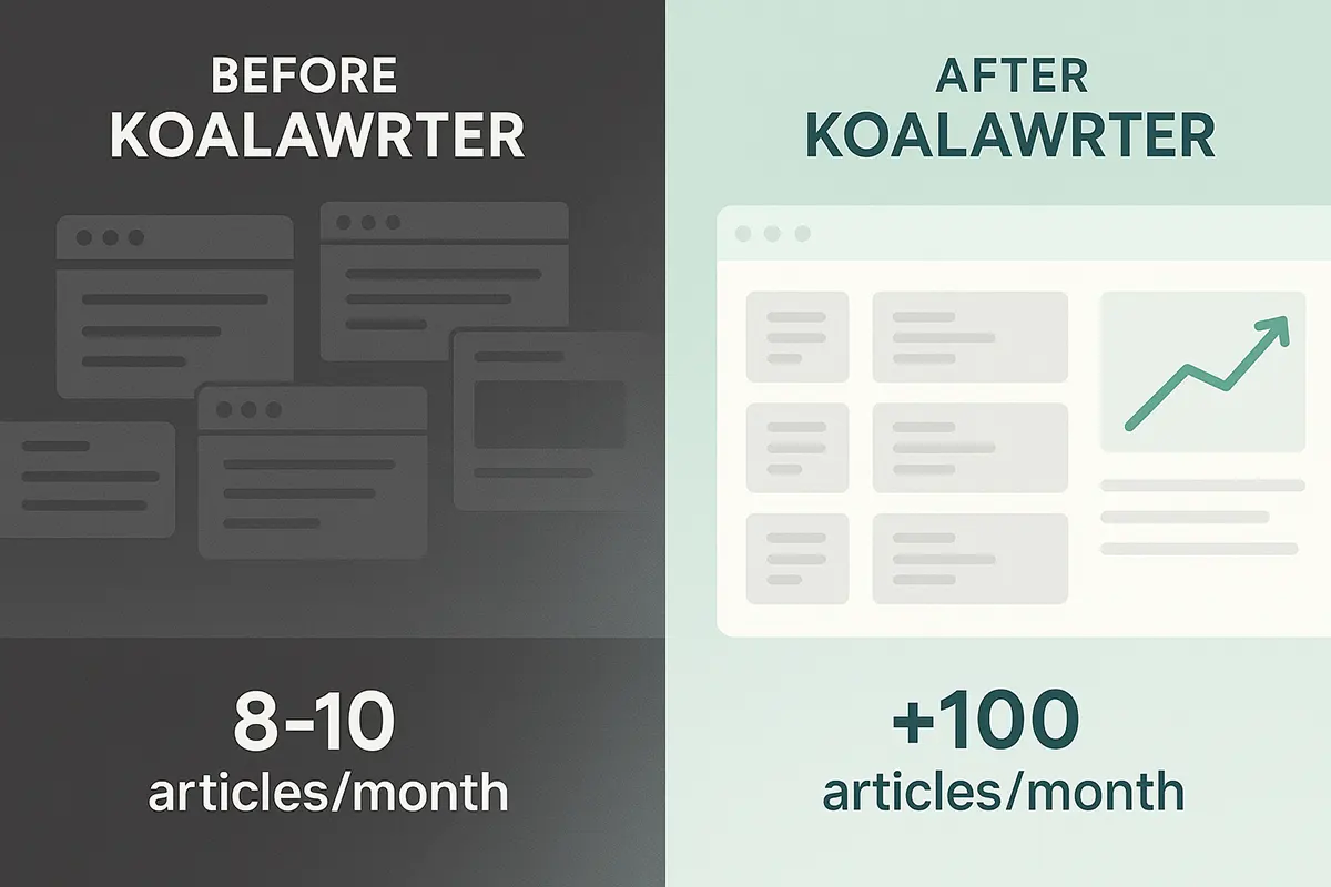 KoalaWriter-before-and-after