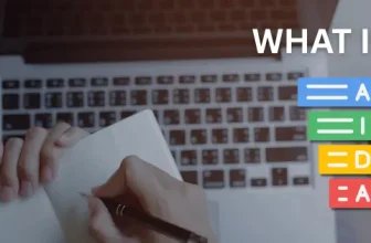 AIDA Copywriting Framework
