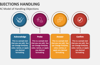 5 Basic Objections Framework: Handle Doubts Before They Arise
