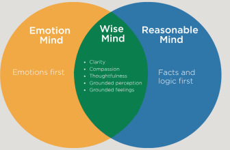 Emotion – Logic Framework: Win Hearts, Then Win Minds