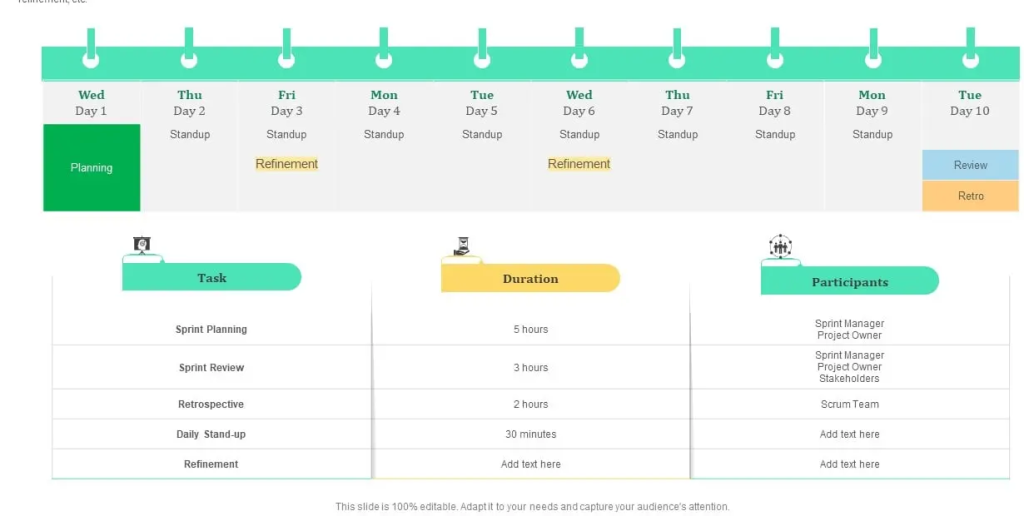PASTOR in Action: Real-World Copy Example