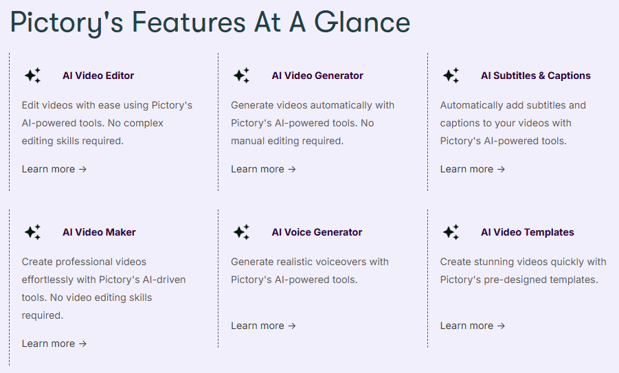 Pictory Lifetime Deal 2025: Is There Any LTD Option?