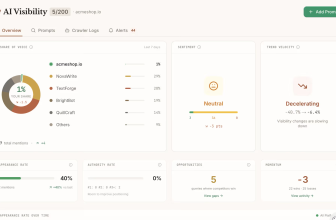 Can Frase Help with GEO and AI Visibility Tracking?