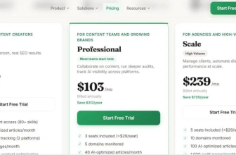Frase Coupon Code & Free Trial: The Best Way to Save in 2026