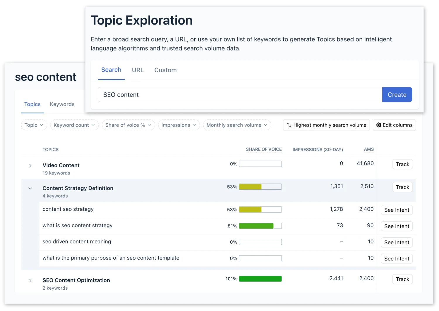 Clearscope Topic Exploration screen showing topic clusters and metrics like share of voice and monthly search volume