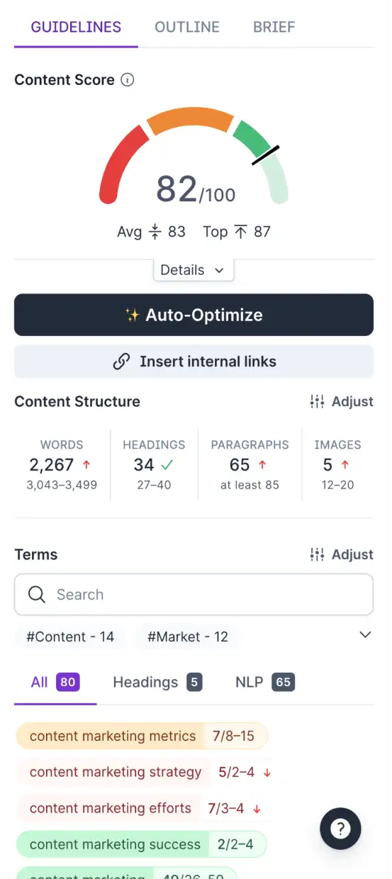 Surfer SEO Content Editor interface showing a content score gauge and optimization guidance panels