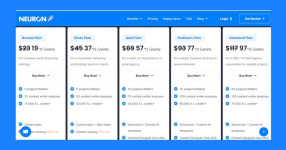 NeuronWriter Pricing: Plans, Trial & Refund Policy